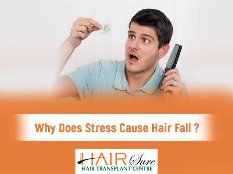 Make an appointment with Dr Ravi Chander Rao for Hair loss due to stress, One of the best Hair Restoration Surgery Doctors in Hyderabad